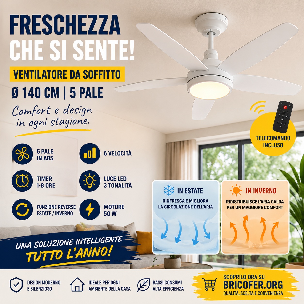 Ventilatori da Soffitto